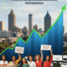 Atlanta Women-Owned Businesses Hit 48.4% – How Georgia Leads US in Female Entrepreneurship