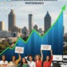 Atlanta Women-Owned Businesses Hit 48.4% – How Georgia Leads US in Female Entrepreneurship